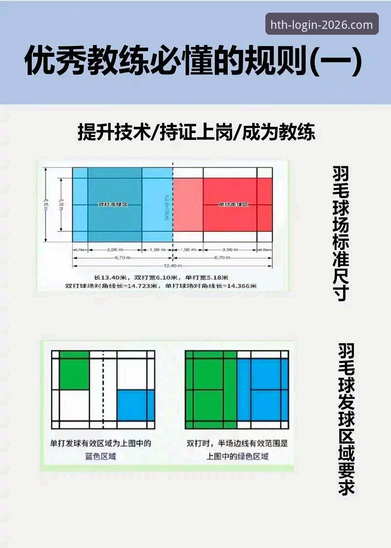 解读尤伯杯半决赛逆袭关键——华体会hth体育用户必备观赛知识